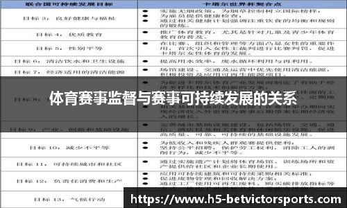 体育赛事监督与赛事可持续发展的关系