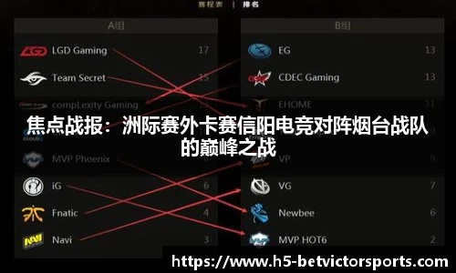 焦点战报：洲际赛外卡赛信阳电竞对阵烟台战队的巅峰之战